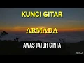 ARMADA - Awas Jatuh Cinta (Kunci gitar/Chord Gitar)