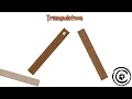 Natural Sciences and Technology Gr4T2SU3 Strengthening Materials Struts Frame structures