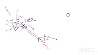 Machine Learning Live Webinar Machine Learning Tutorial Verzeo
