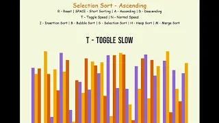 Sorting Algorithm Visualizer Demo