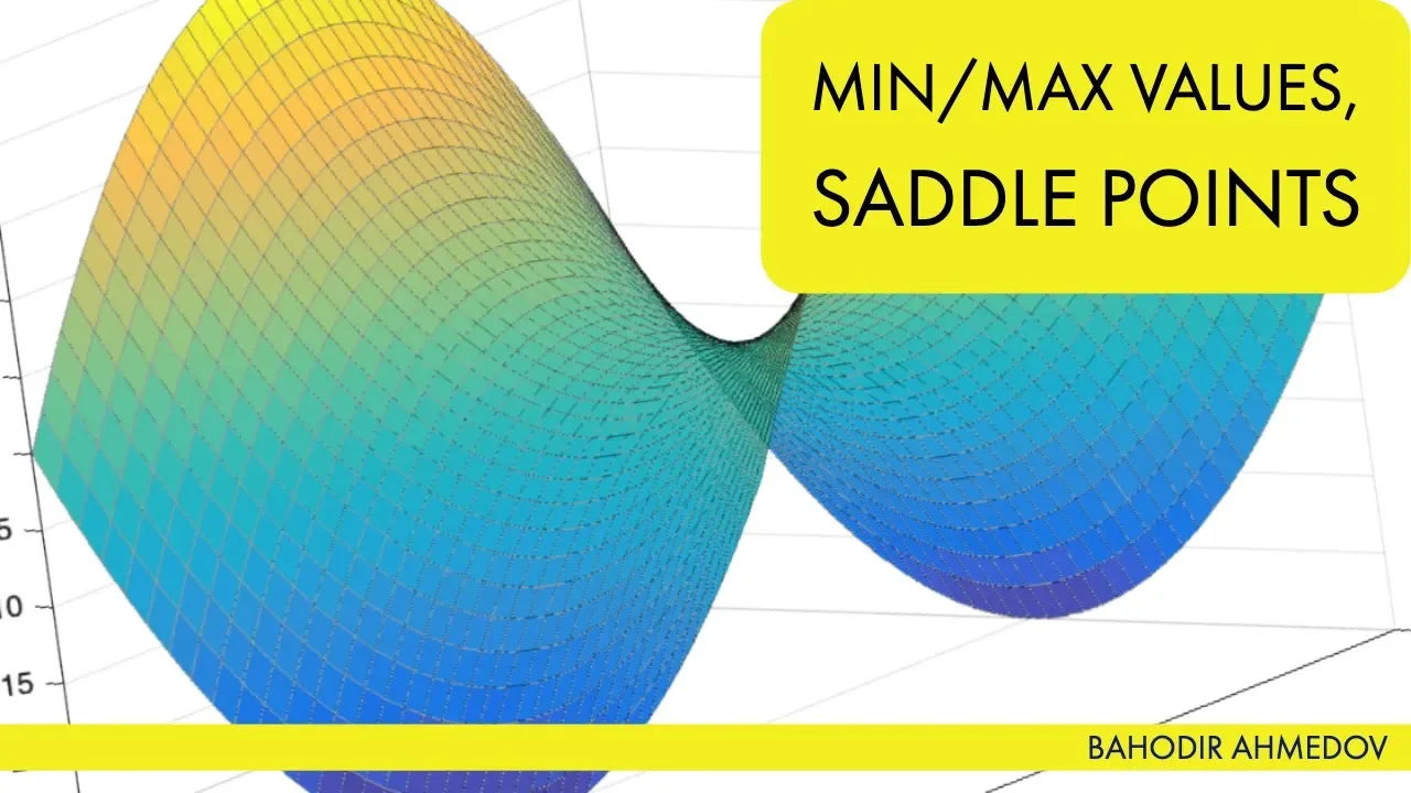 Find the max/min & saddle points: guides with an example