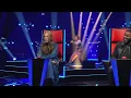 Jonas Lovv | Play That Funky Music (Wild Cherry) | Blind auditions | The Voice Norway 2025
