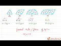 Figs Below gives a matchstick pattern of triangles Find the general rule that gives the number