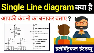 Download Electrical single line diagram | 33KV/440V Yard Drawing | इलेक्ट्रिकल SLD डायग्राम बनाना सीखे MP3