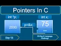 Pointers In C Day 13 30-day-C Language Challenge