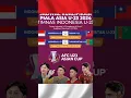Lagu terbaru JADWAL timnas indonesia u23 kualifikasi piala AFC