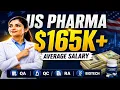 US Pharmaceutical Jobs Salary Comparison QA Quality Control Regulatory Affairs