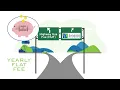 Signal Group DC Virginia Mileage Choice Program Highlight Cut 1
