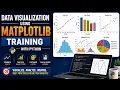 Data Visualization using Matplotlib - training