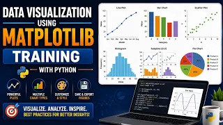 Data Visualization using Matplotlib - training