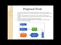 LOAN APPROVAL PREDICTION USING ML ALGORITHMS Project Id 2018CSEPID043