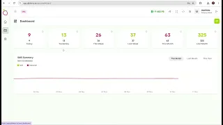 SMS Login Dashboard Tutorial