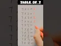 7 times table trick table of 7 trick Math table 7