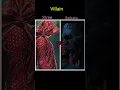 Download Lagu Stree 1🆚 Stree 2 ❤️ bollywood movie #shortvideo #viral #rajkumar  #sradhakapoor 💕💕