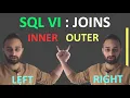 The JOIN Statement in SQL Data Science Code