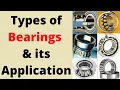 Lagu Types of bearings and its applications