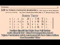 Download Lagu PS-329 Ya Tuhan Pandang Hamba-Mu (instrumen) Tenor