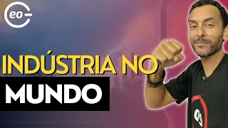 Industrialização dos ESTADOS UNIDOS, EUROPA e JAPÃO