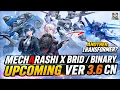 THIS NEW Transform ST IS SO HYPE MECHARASHI 3 6
