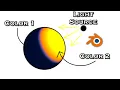 Light-Based Shaders - an NPR Trick