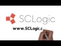 SCLogic Package Tracking Software Whiteboard
