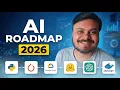 Choosing an AI Career in 2026 Understand Every AI Role Before You Start CampusX