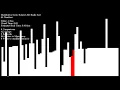 In-Place Rotate Radix LSD Sort
