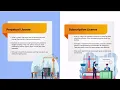 Understanding Software Licenses Simplified SLT Skills
