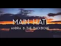 Download Lagu Main Hati - Andra \u0026 The Bacbone (Acoustic Karaoke)