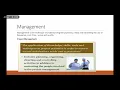 System Integration Architecture 04