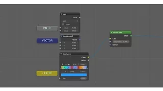 Blender Cycles Random Values in Cycles Materials