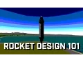 A Quick Guide Basic Rocket Design in KSP