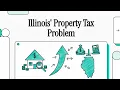 Why are Illinois Property Taxes So High