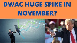 DWAC STOCK CHART UPDATE QUICK TECHNICAL ANALYSIS ON DIGITAL WORLD ACQUISITION STOCK