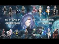 Download Lagu [Arknights] : 16 5* and 4* Operators you should upgrade as a new IS player!