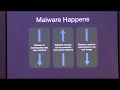 Deep Learning For Realtime Malware Detection - Domenic Puzio and Kate Highnam