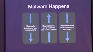 Deep Learning For Realtime Malware Detection - Domenic Puzio and Kate Highnam
