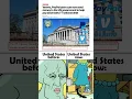 US government before vs now