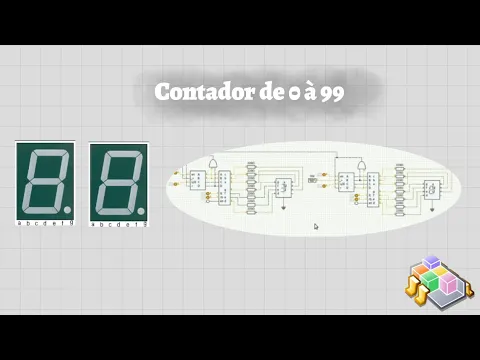 Simulação KTechLab: Contador de 0 à 99 (DISPLAY 7 SEGMENTOS)