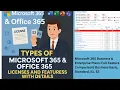 Microsoft 365 Business Enterprise Plans Full Feature Comparison Business Basic Standard E1 E3