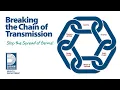 Breaking the Chain of Transmission - Stop the Spread of Germs