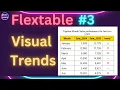 Flextable Show the up down trends using up and down arrow images
