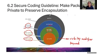 Book Java OOP and Data Structures Chapter 6 1