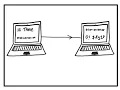 National 5 Computing Science - Binary Text