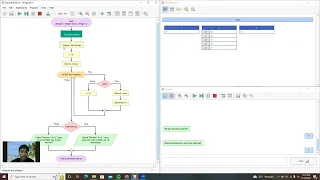 Flowgorithm Sequential Search