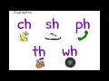 Download Lagu Digraphs: ch, sh, ph, th \u0026 wh