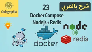Containerizing Nodejs Application With Docker Compose Part 23 Docker