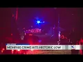 Memphis serious crimes hit 25-year low