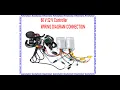 52V 60V Controller Wiring Diagram Apollo Ghost Varla Mantis Electric Scooter Connection Explained