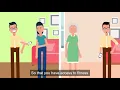 UCare Introduction